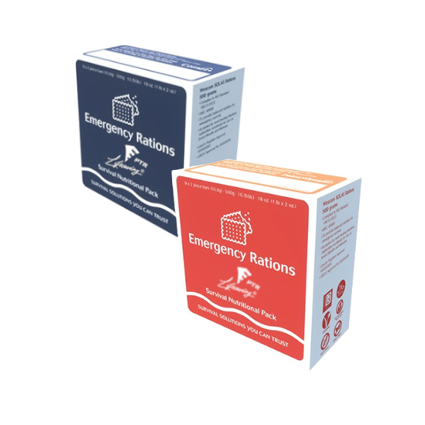Survival Nutrition